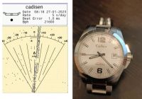 Лот: 23225354. Фото: 2. Механические часы Cadisen. Часы, аксессуары