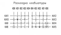 Лот: 20303049. Фото: 6. собранная плата ZX Spectrum 48k...