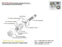 Лот: 12749017. Фото: 3. Гидронасос a11vo90, a11vo130... Бизнес