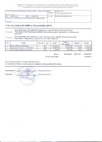 Лот: 15281659. Фото: 4. Кухонный гарнитур. Красноярск