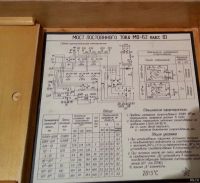 Лот: 14120759. Фото: 2. Советский измерительный прибор... Оборудование