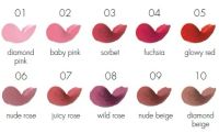 Лот: 3014927. Фото: 2. PUPA Блеск для губ LIP PERFECTION... Косметика и уход