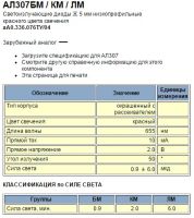 Лот: 6360737. Фото: 3. Светодиод диод АЛ307КМ красный. Красноярск