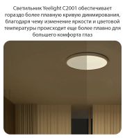 Лот: 21438486. Фото: 7. Светильник потолочный Yeelight...