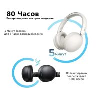Лот: 25768762. Фото: 5. Накладные наушники беспроводные...