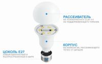Лот: 10869197. Фото: 2. Лампочка Xiaomi Philips Smart... Предметы интерьера