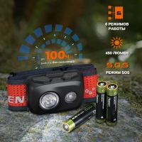 Лот: 25053245. Фото: 5. Налобный фонарь Fenix HL16 UltraLight...