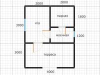 Лот: 15212076. Фото: 5. Каркасная баня 3х4 с террасой...