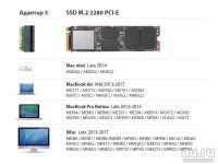 Лот: 10986574. Фото: 2. Переходник адаптер SSD для Macbook... Комплектующие