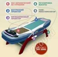 Лот: 373684. Фото: 2. Автоматизированное массажное оборудование... Красота и здоровье