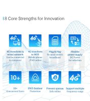 Лот: 19059658. Фото: 4. Уличный 4G Wi-Fi роутер со слотом... Красноярск