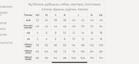 Лот: 16624506. Фото: 3. Платье Reserved. Одежда, обувь, галантерея