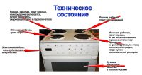 Лот: 4939005. Фото: 3. Электроплита ЗВИ-430. Бытовая техника