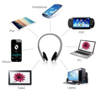 Лот: 8439024. Фото: 5. BQ-618 Беспроводные Bluetooth...