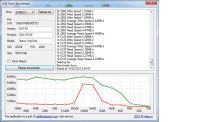 Лот: 20349629. Фото: 2. Netac USB Flash 3.0 64Gb с физической... Носители информации