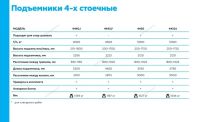 Лот: 15217850. Фото: 2. Подъемник автомобильный четырехстоечный... Инструмент