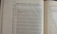 Лот: 25731905. Фото: 6. Подарок синоптику (метеорологу...