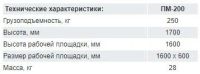 Лот: 11006648. Фото: 2. Помост малярный ПМ-200. Инструмент и расходные