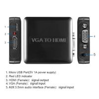 Лот: 9857788. Фото: 3. VGA к HDMI видеo конвертер Robotsky. Компьютеры, оргтехника, канцтовары