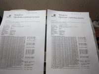 Лот: 11825661. Фото: 4. МФУ HP p1522 с автоподатчиком... Красноярск