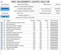 Лот: 24912271. Фото: 2. Жесткий диск 250 Gb/2.5"/5400... Комплектующие