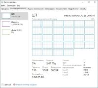 Лот: 20314522. Фото: 5. Комплект Intel Xeon 2680v4 (14...