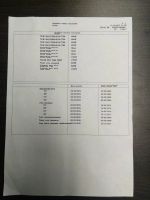Лот: 10543553. Фото: 5. Цветная лазерная МФУ Konica Minolta...