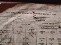Лот: 24428762. Фото: 4. Пистолет монтажный пц 84. Красноярск