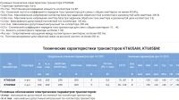 Лот: 18076487. Фото: 2. 16 новых транзисторов, одним лотом... Радиодетали  (электронные компоненты)