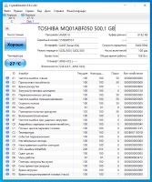 Лот: 18937576. Фото: 3. Жесткий диск Toshiba SATA-II 2... Компьютеры, оргтехника, канцтовары