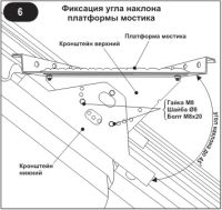 Лот: 9564106. Фото: 3. Переходной мостик ПМ-395х1250. Строительство и ремонт