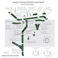 Лот: 24037372. Фото: 2. Держатель желоба МЕТАЛЛ ПРОФИЛЬ... Сантехника, водопровод