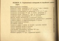 Лот: 17499499. Фото: 4. Н. Римский-Корсаков. Практический... Красноярск