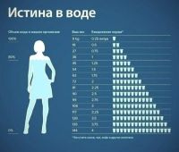 Лот: 6277533. Фото: 8. Антицеллюлитный массаж!!АКЦИЯ...