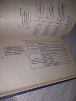 Лот: 19150234. Фото: 8. оз..(03..03) Стрюковский, В.И...