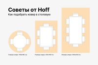 Лот: 25337739. Фото: 6. Ковёр Hoff sz4583/b4/32