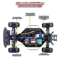 Лот: 8525520. Фото: 6. REMO HOBBY Rally Master 1:8 (ралли...