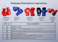 Лот: 19583631. Фото: 2. Перчатки боксëрские для бокса... Обмундирование и экипировка