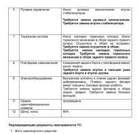Лот: 24572051. Фото: 5. Самосвал VOLVO FM TRUCK 6X6 БЦМ-53