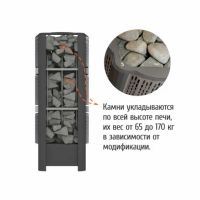 Лот: 15164534. Фото: 2. Электрическая каменка GeoS RAIN-Fast... Тепловое оборудование, климат