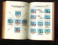 Лот: 18032351. Фото: 18. Шлюпочная сигнальная книга ВМФ...