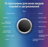 Лот: 24561952. Фото: 4. Стиральная машина Bosch WAN24200ME... Красноярск