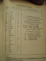 Лот: 17996418. Фото: 7. Словарь иностранных слов в русском...