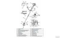 Лот: 316088. Фото: 4. Триммер (бензо) Huter GGT-1000S. Красноярск