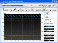 Лот: 20510535. Фото: 3. Редкая скоростная (150мб/с) USB... Компьютеры, оргтехника, канцтовары