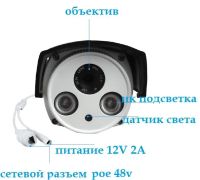 Лот: 12426314. Фото: 5. Камера для орагизации видеонаблюдения...