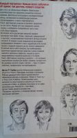 Лот: 13947566. Фото: 2. Дуглас Р. Грейвз - Достижение... Искусство, культура