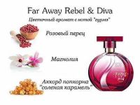 Лот: 17146875. Фото: 3. Парфюмированный лосьон для тела... Красота и здоровье
