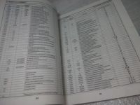 Лот: 25798332. Фото: 3. озю,вбр(00-045) Все отечественные... Литература, книги