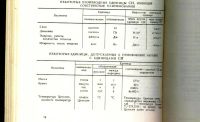 Лот: 18030555. Фото: 19. Атлас Океанов. Термины. Понятия...